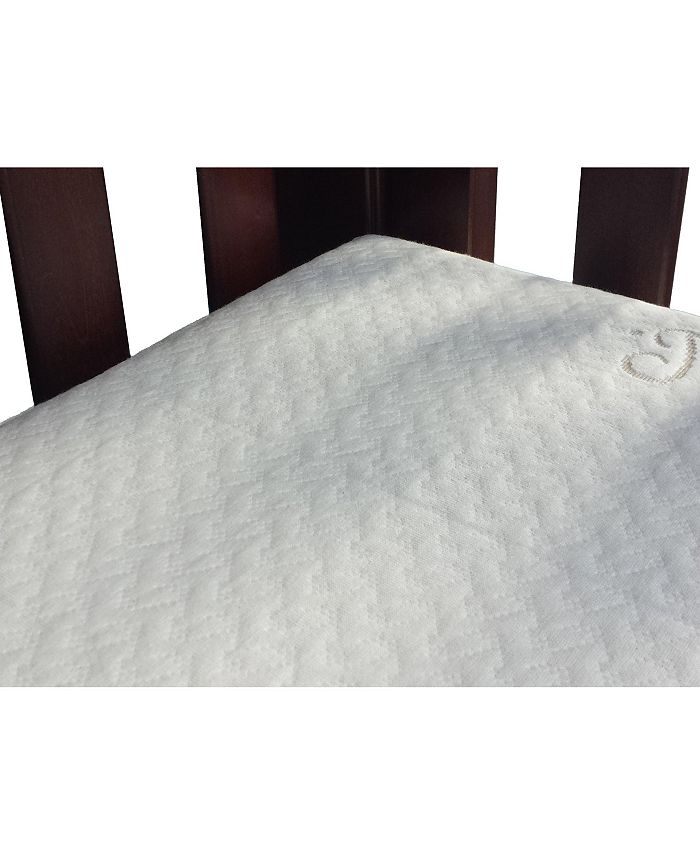 Moonlight Baby Waterproof Crib Mattress Cover